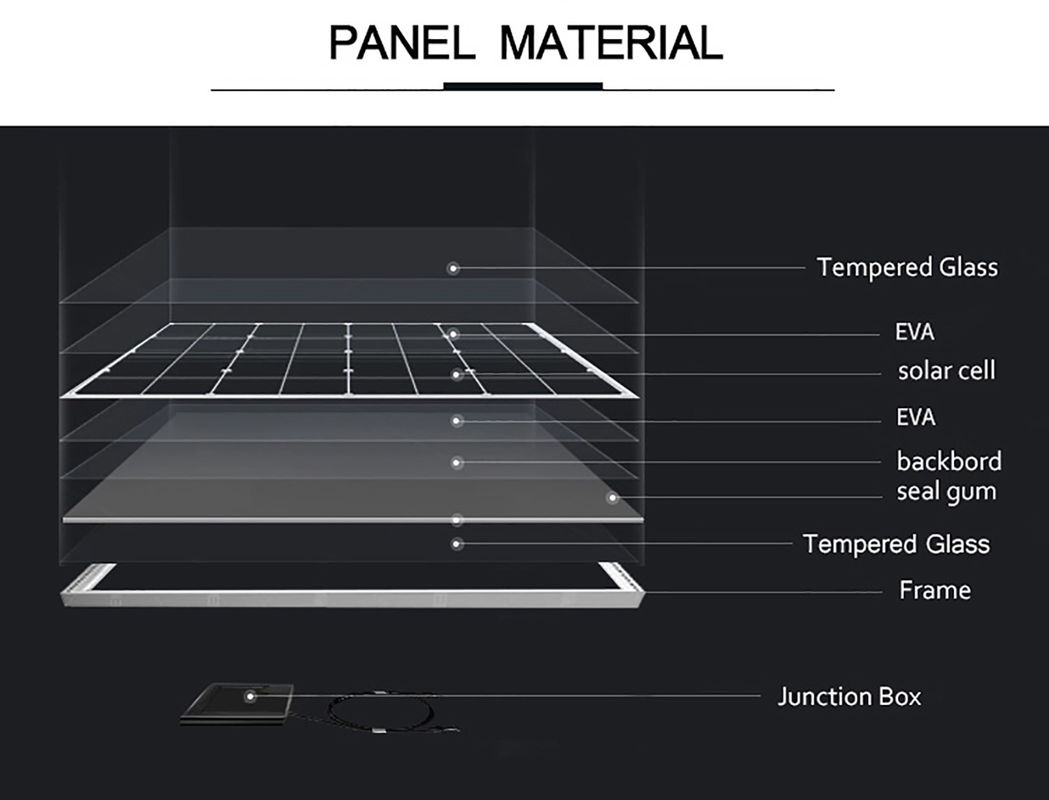 Watt Mono Güneş Paneli Enerji Sistemi 200 Watt Güney Afrika Randı 166*166mm