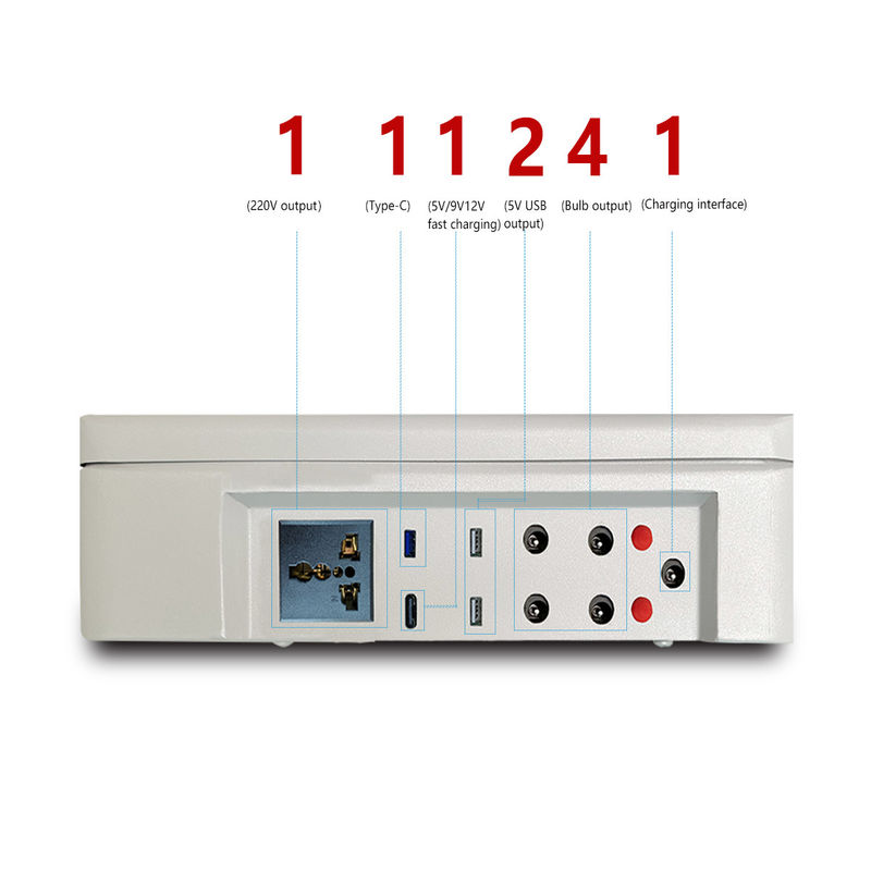 Güneş Paneli Lityum Güç İstasyonu ile ROHS PV Enerji Depolama Sistemi 150W 300W Jeneratör