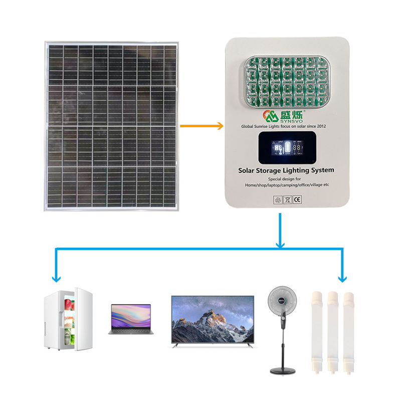 Alüminyum alaşımlı çerçeve ile güneş paneli seti güç jeneratörü CE sertifikalı 180W / 300W çıkış