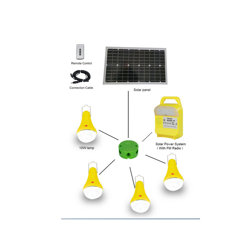 SRE-98G-4 Güneş Enerjisi LED Adım Işıkları 5200MAH Lityum Pil