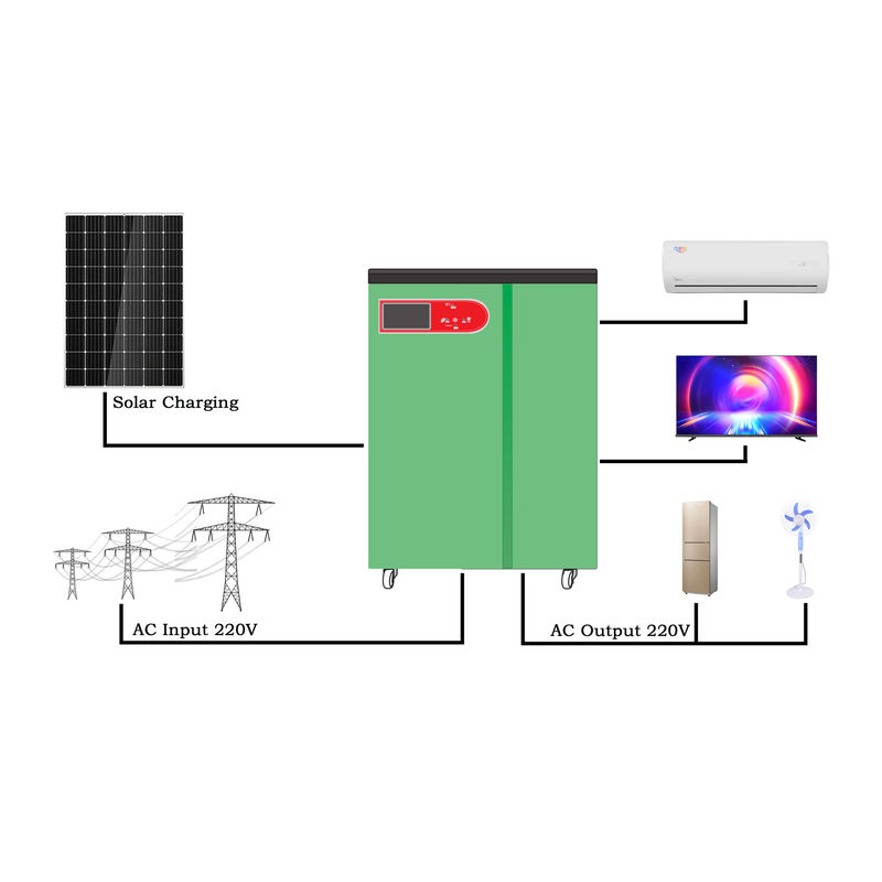 Endüstriyel Ev Enerji Ürünleri Off Grid Elektrik Santrali 8kw 5kw Komple Güneş Sistemi