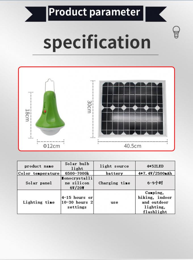 2021 New Three-Speed Design One Drag Four Quick Charge Dinner Camping Rural Toilet Light