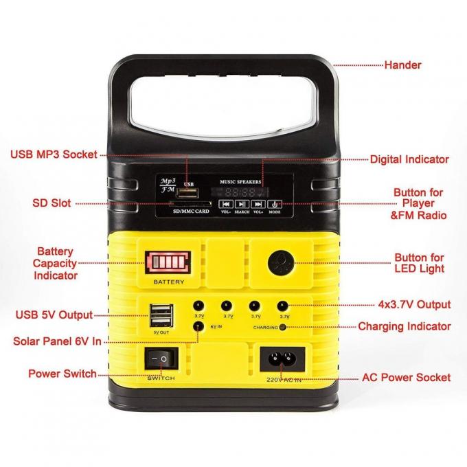 Solar FM Radyo Solar Kit Kapalı Izgara Güneş Sistemi 10W Solar Ev Işık Kiti Küresel Gündoğumu Işıkları 5